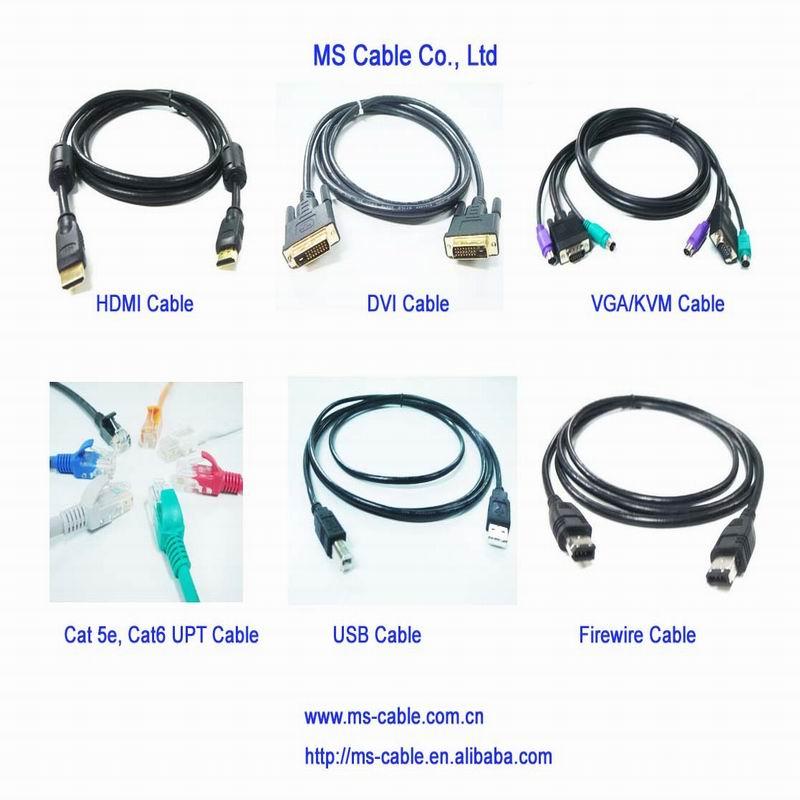 Cables