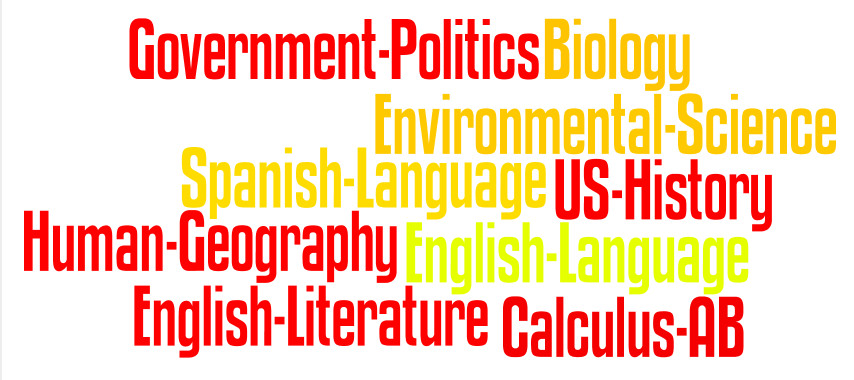 apcourses
